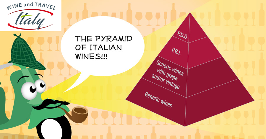 Pyramide des vins italiens - Pyramid of Wines