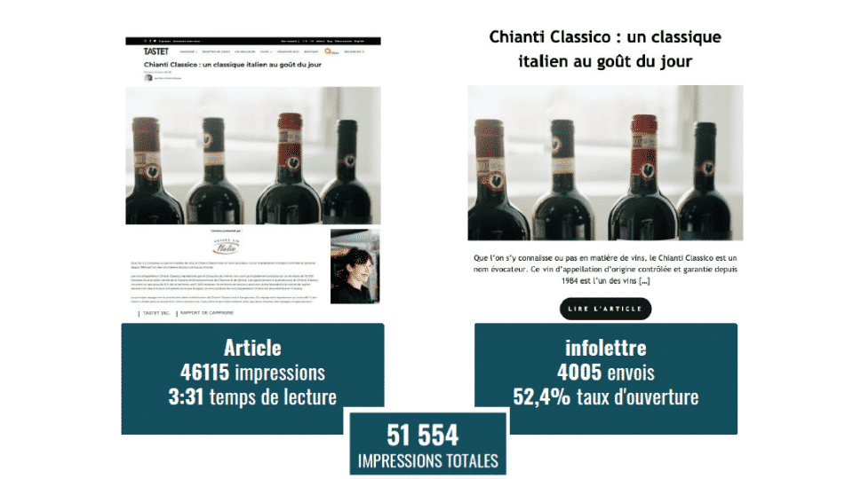 Chianti Classico, red wine, vin rouge, campagne media, articles, blogs