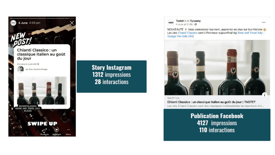 Chianti Classico, red wine, vin rouge, campagne media, articles, blogs